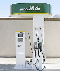 Hydrogen Fuel Technology